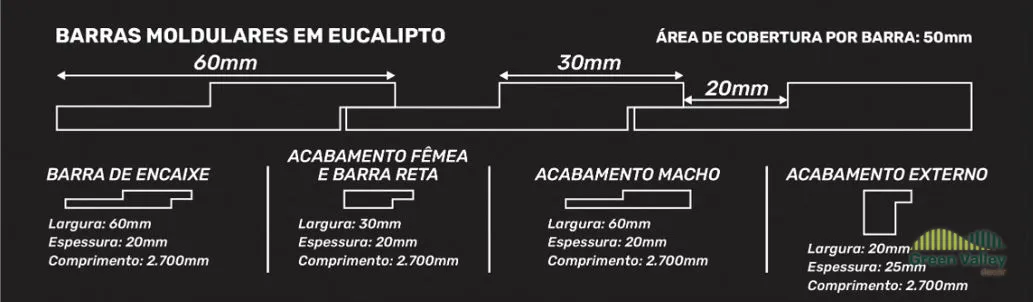 Painel Ripado Eucalipto Carvalho York 60mmx20mmx2700mm